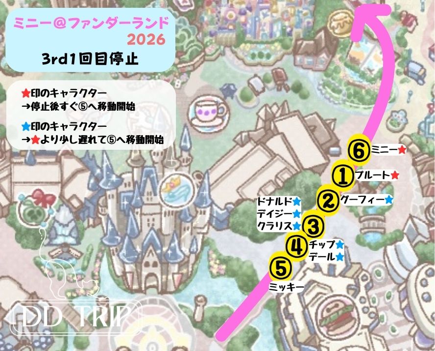 ミニー@ファンダーランド停止位置3rd1回目