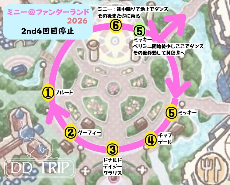 ミニー@ファンダーランド停止位置2nd4回目