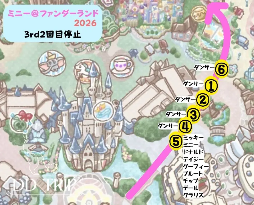 ミニー＠ファンダーランド停止位置！フロートとキャラの動きをマップで