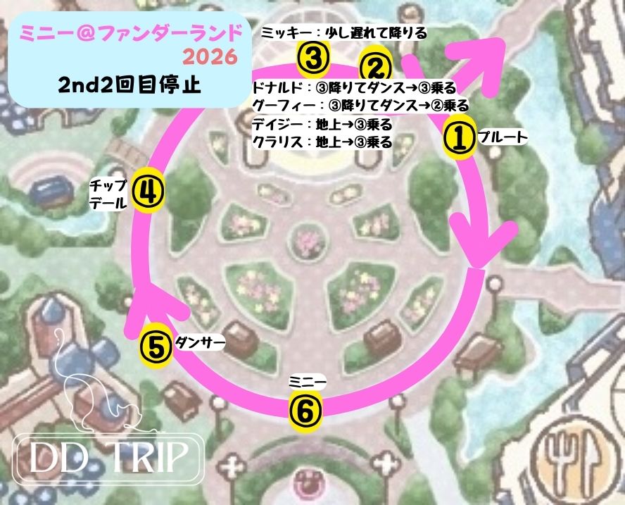 ミニー@ファンダーランド停止位置2nd2回目