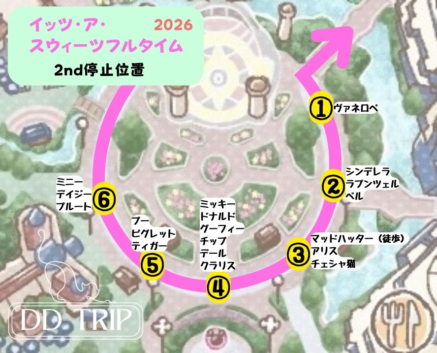 ヴァネロペパルパルーザ停止位置マップ(2nd)