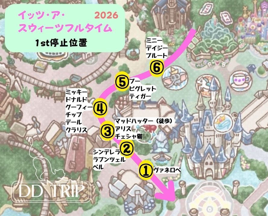 ヴァネロペパルパルーザ停止位置マップ(1st)