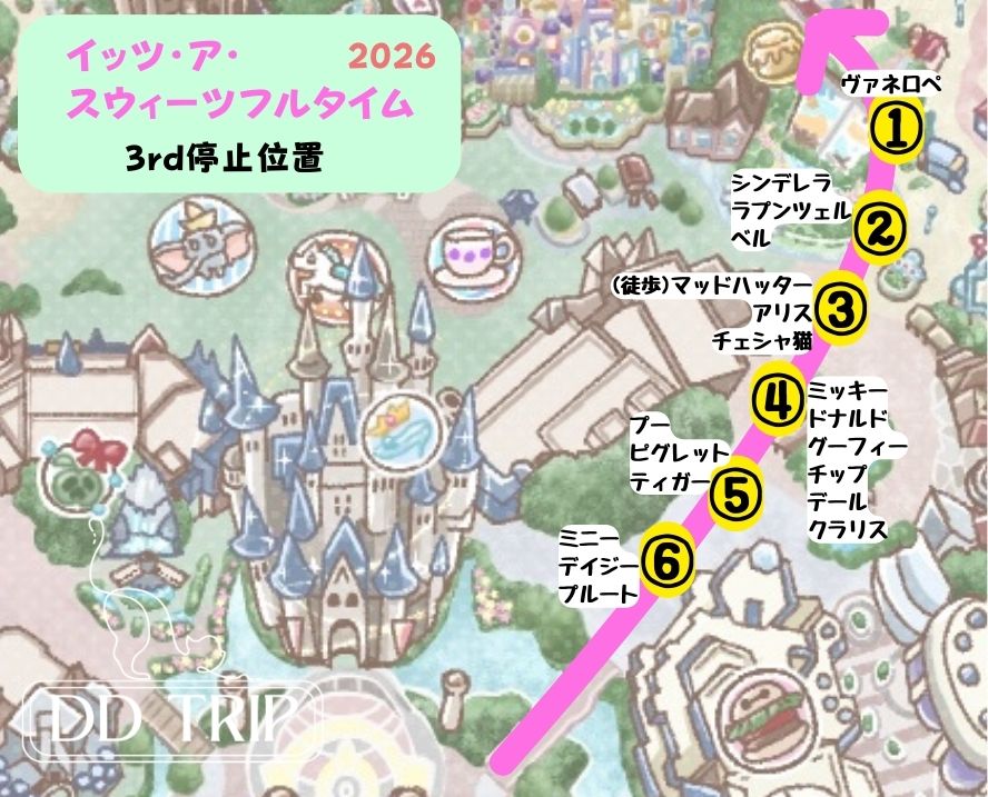 ヴァネロペパルパルーザ停止位置マップ(3rd)