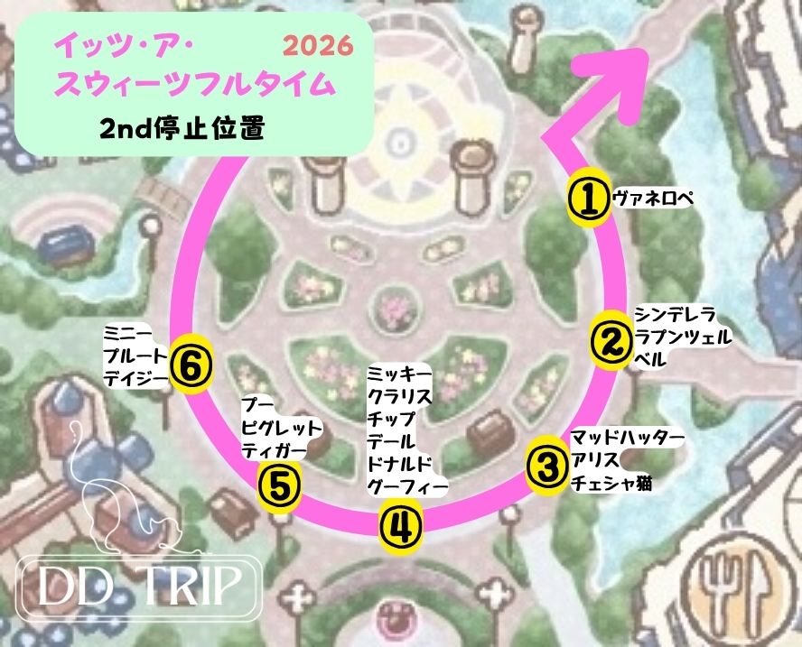 ヴァネロペパルパルーザ停止位置マップ(2nd)