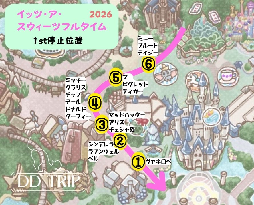 ヴァネロペパルパルーザ停止位置マップ(1st)