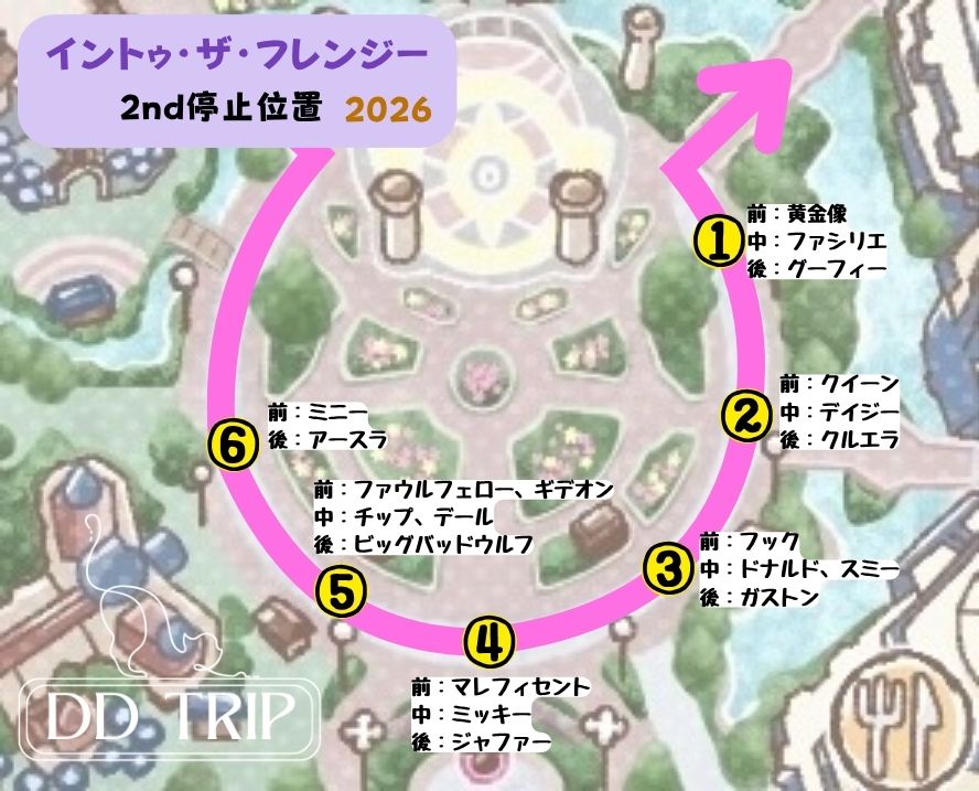フレンジー2026停止位置マップ(2nd)