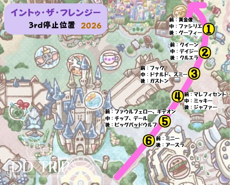 フレンジー2026停止位置マップ(3rd)