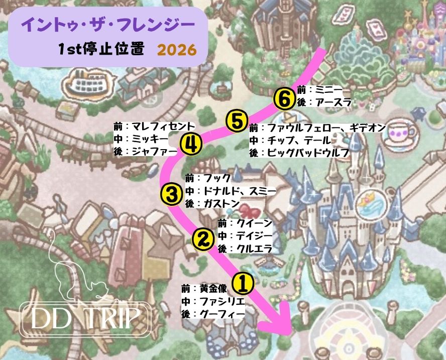 フレンジー2026停止位置マップ(1st)