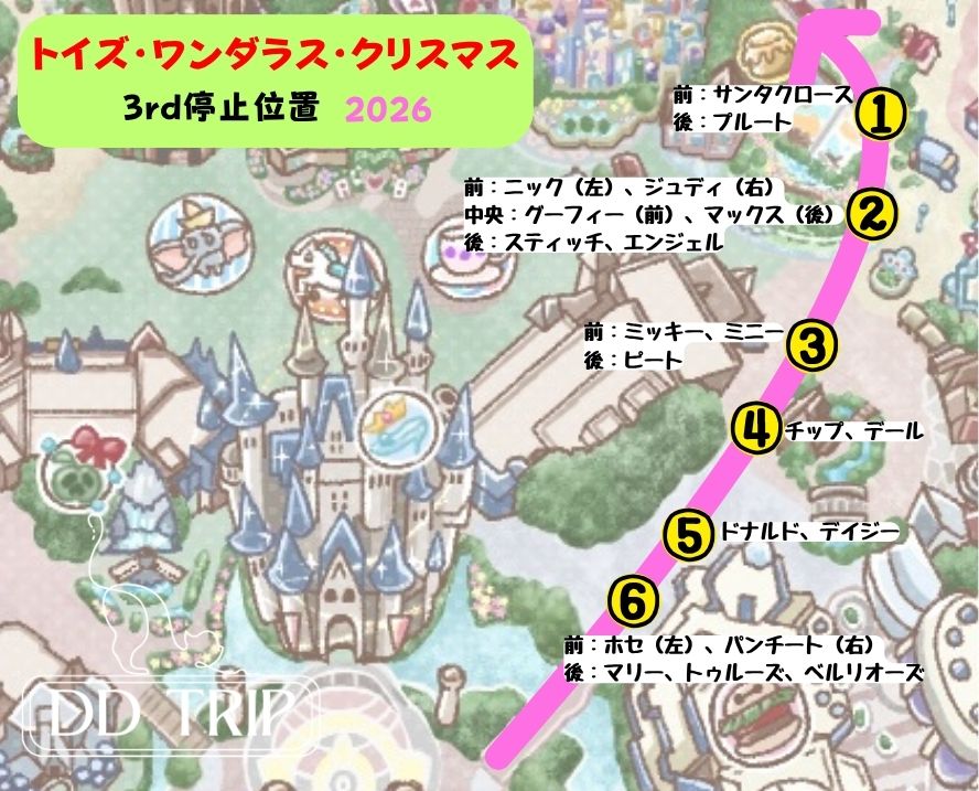 トイズワンダラスクリスマス3rd停止位置マップ