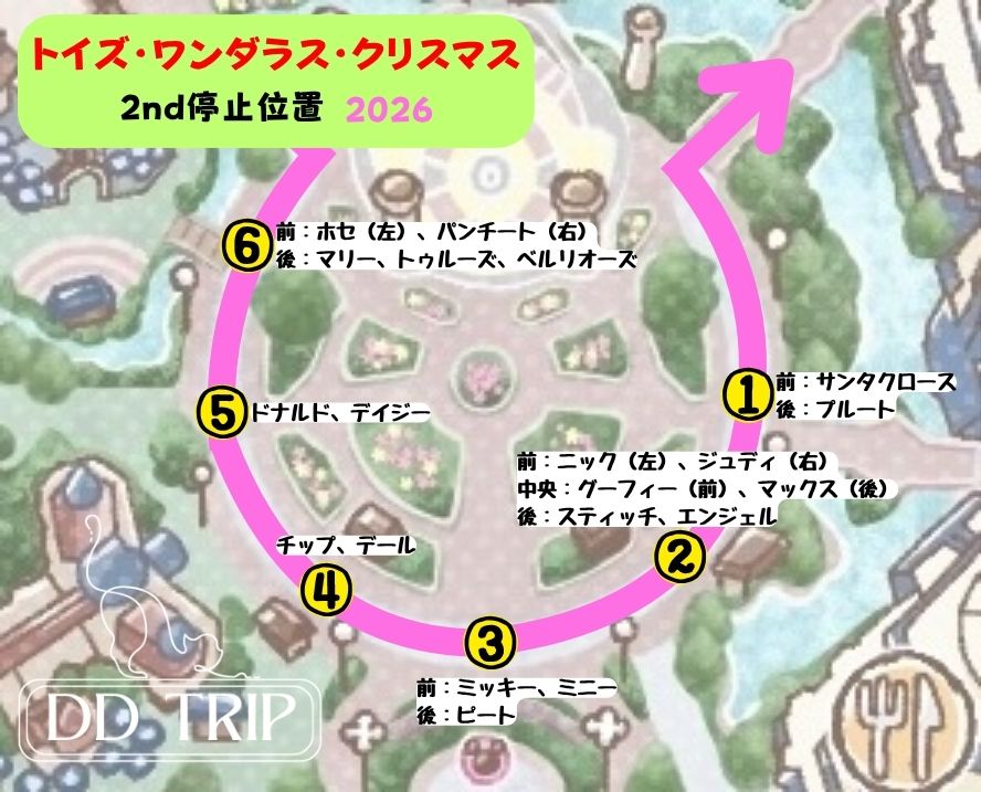 トイズワンダラスクリスマス2nd停止位置マップ