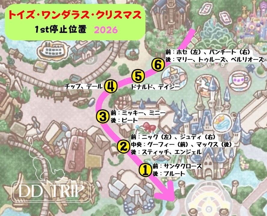 トイズワンダラスクリスマス1st停止位置マップ