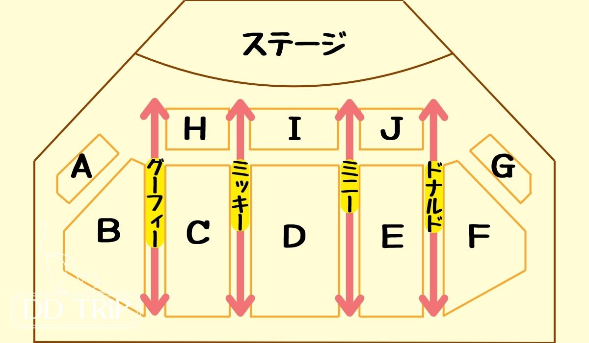 Dグル客降り図